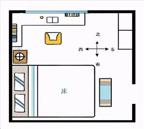 床放在什么位置好|床最佳摆放方向示意图